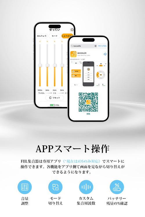 FIIL 集音器 骨伝導 高齢者 しゅうおんき BT5.3 耳に入る必要はない ノイズ低減 マグネット式充電 5段階音量調節 4種類モード 電話/音楽対応 紛失対策 両耳用 IPX5防水 軽量 敬老の日 母の日 父の日 日本語説明書付き