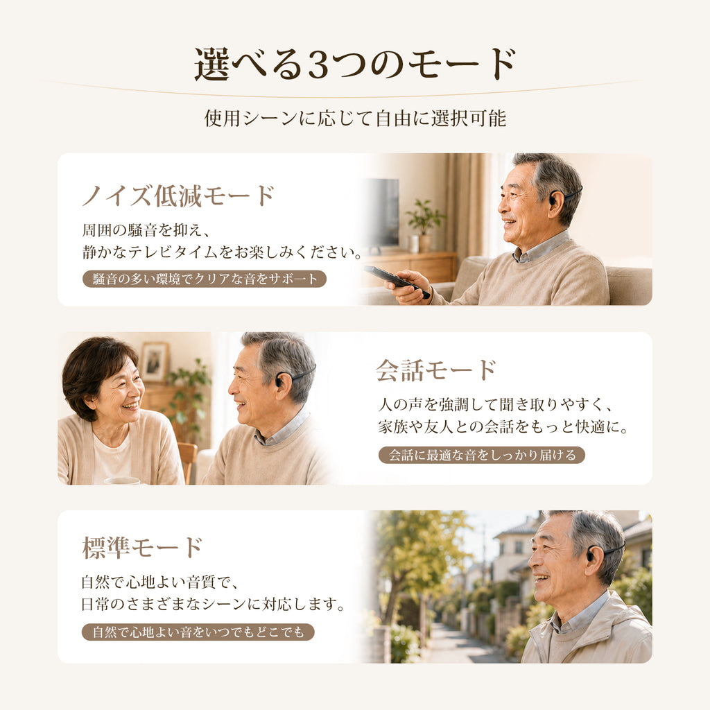 FIIL 集音器 骨伝導 しゅうおんき 高齢者 【DSPノイズ低減】耳をふさがない BT5.3 音声拡聴器 充電式 両耳 母の日 父の日 簡単操作