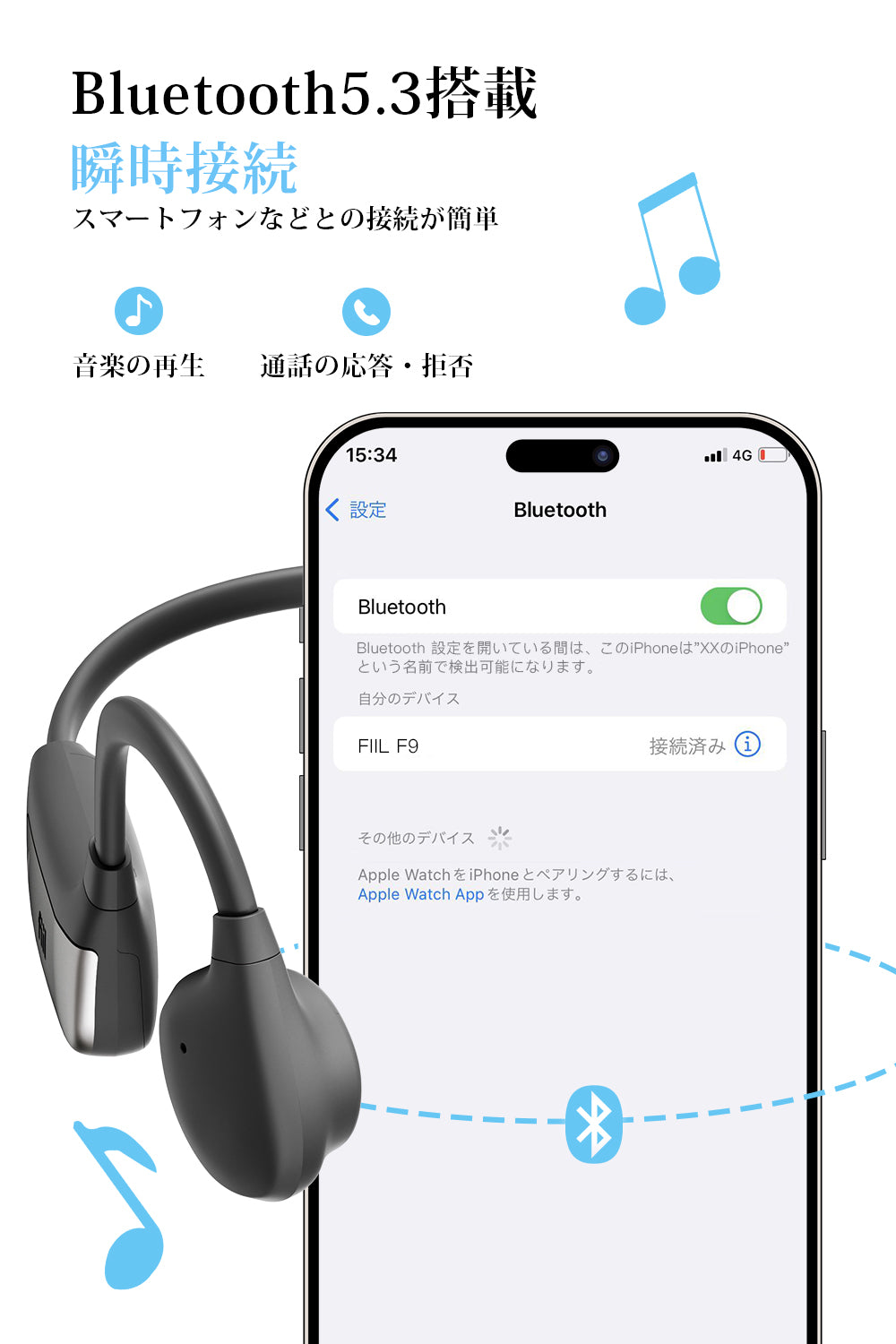 FIIL 集音器 骨伝導 高齢者 しゅうおんき BT5.3 耳に入る必要はない ノイズ低減 マグネット式充電 5段階音量調節 4種類モード 電話/音楽対応 紛失対策 両耳用 IPX5防水 軽量 敬老の日 母の日 父の日 日本語説明書付き