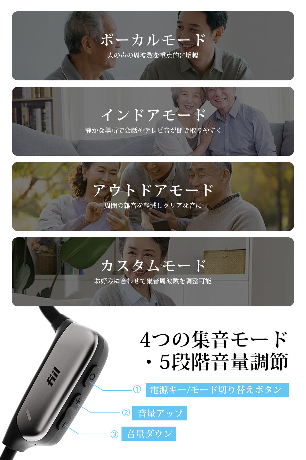 FIIL 集音器 骨伝導 高齢者 しゅうおんき BT5.3 耳に入る必要はない ノイズ低減 マグネット式充電 5段階音量調節 4種類モード 電話/音楽対応 紛失対策 両耳用 IPX5防水 軽量 敬老の日 母の日 父の日 日本語説明書付き