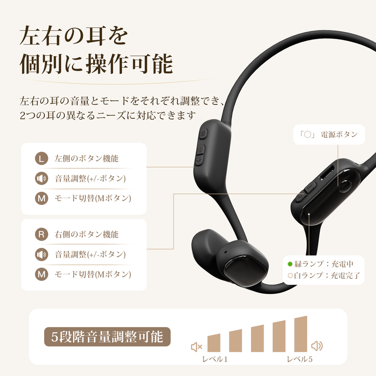 FIIL 集音器 骨伝導 しゅうおんき 高齢者 【DSPノイズ低減】耳をふさがない BT5.3 音声拡聴器 充電式 両耳 母の日 父の日 簡単操作