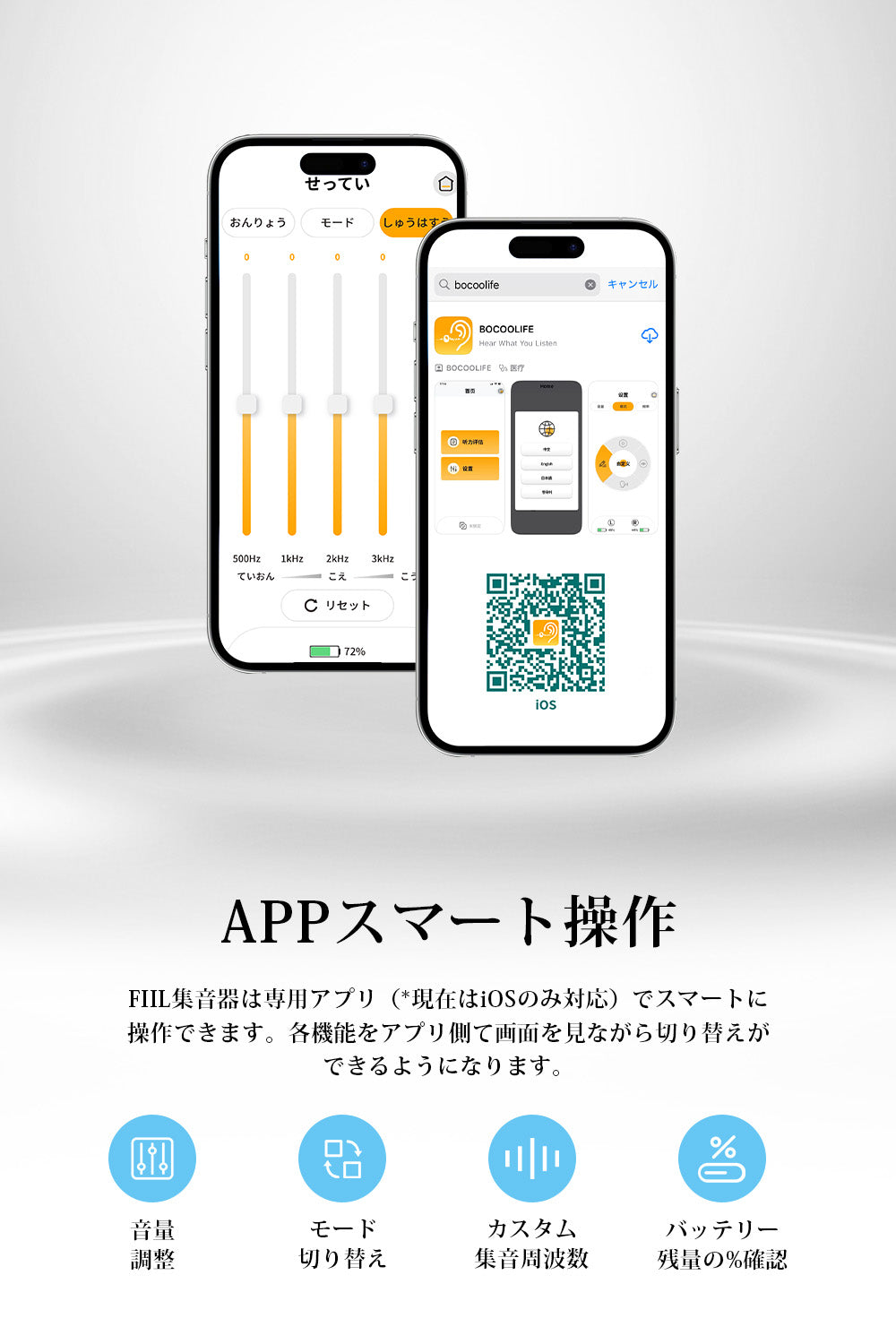 FIIL 集音器 骨伝導 高齢者 しゅうおんき BT5.3 耳に入る必要はない ノイズ低減 マグネット式充電 5段階音量調節 4種類モード 電話/音楽対応 紛失対策 両耳用 IPX5防水 軽量 敬老の日 母の日 父の日 日本語説明書付き